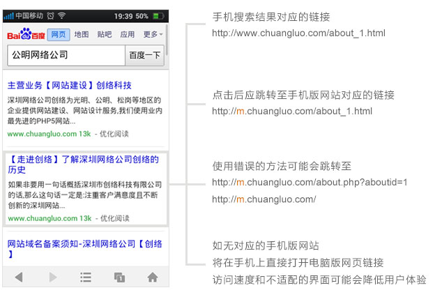 實(shí)現(xiàn)電腦版網(wǎng)站和觸屏版手機(jī)網(wǎng)站的頁面一一對(duì)應(yīng)跳轉(zhuǎn)