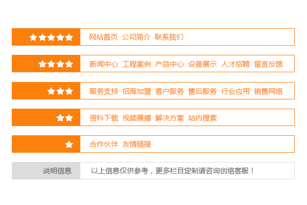 公司網(wǎng)站建設(shè)欄目規(guī)劃的注意事項